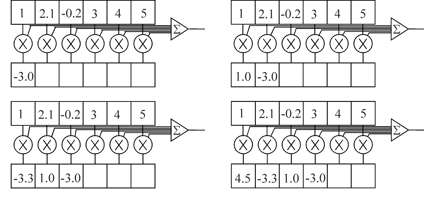 konv3.gif